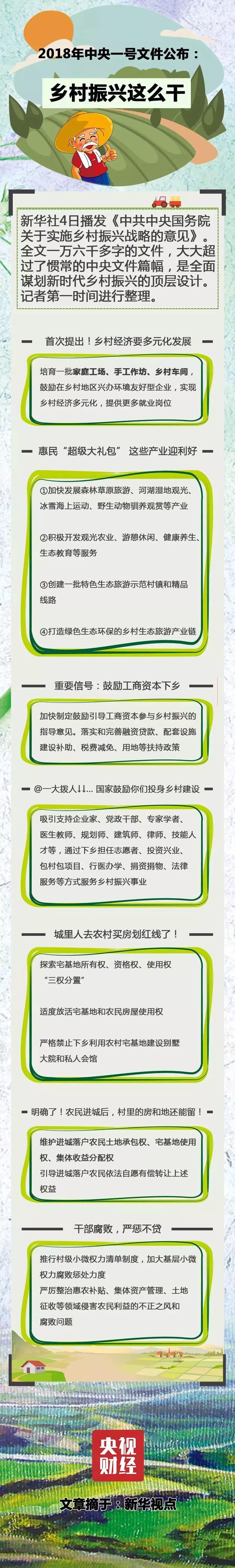 大局已定!辽宁农村户口的恭喜啦!身价将暴涨!!!