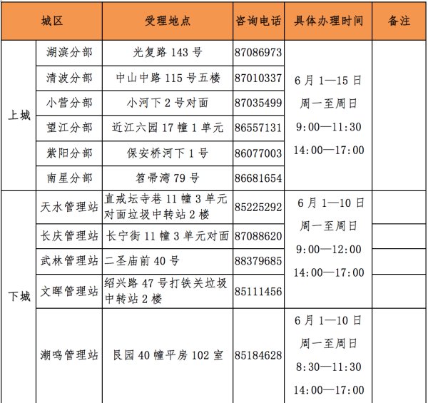 杭州下半年道路停车包月开始申请 有欠费的赶