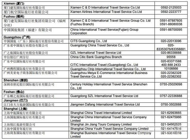 新加坡签证如何申请？扫盲攻略来啦！