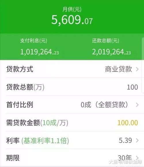 信用卡分期房贷办不了