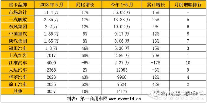 钢市回暖?数据和事实更具有说服力