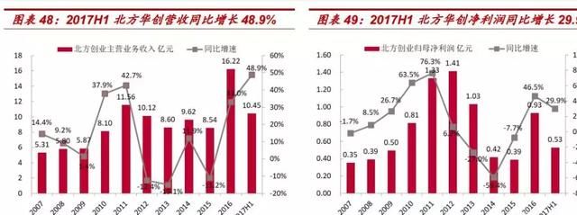 新华社刚刚发文：A股再现百股跌停？砸出黄金坑，明日将暴力反弹