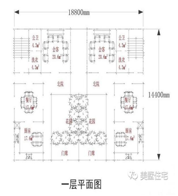 想要农村别墅给自己赚足面子嘛？两款四合院户型看过来