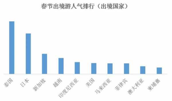 中国一招反制重创韩国：文在寅已经慌不择路了