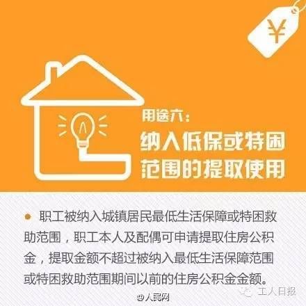 跟你的钱袋子有关!这些地方公积金提取将有大变化