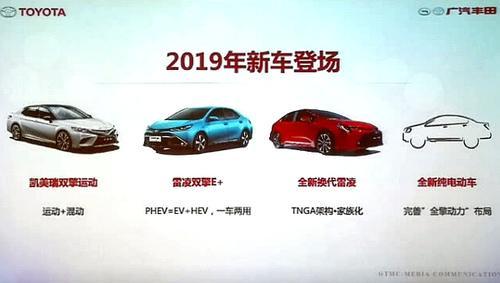 环比增长89.6% 广汽丰田刷新单月销量记录