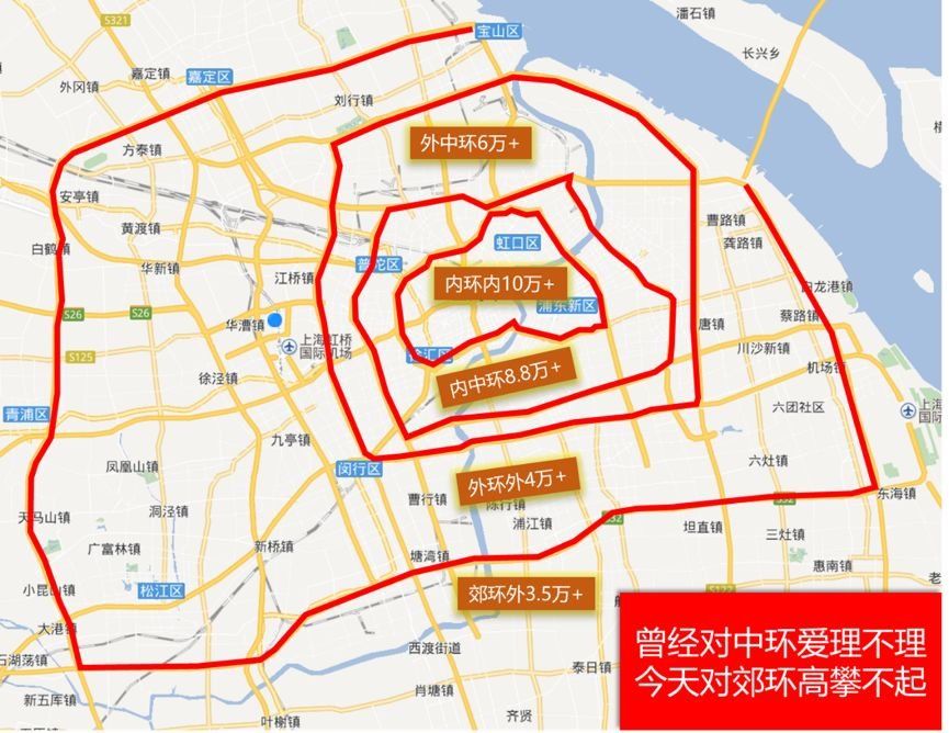 2035年上海将增加几个区，上海第九区在哪儿?