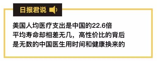 一张医生术后上衣湿透的照片火了，背后却是无数中国医生的心酸