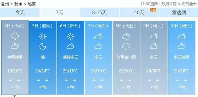 雨雨雨，阵雨大雨暴雨大暴雨！接下来的贵州……