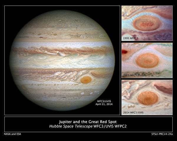 神秘海王星黑色风暴正在急速缩小消失，科学家称原因不明