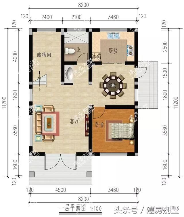 15万就能建的两栋小二层别墅，送给爸妈礼物能有比这更好的？