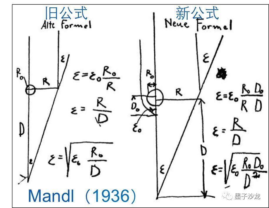 爱因斯坦对引力透镜的两个担忧，被现代的物理学家们解决了