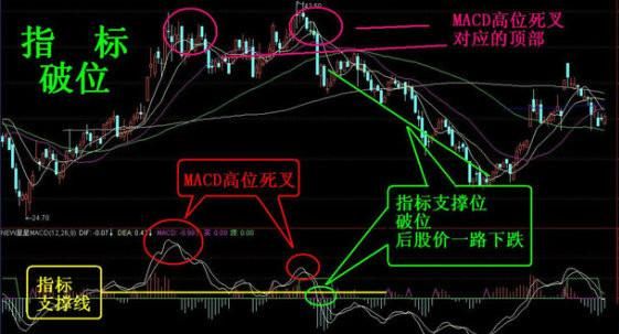 中国股市局势彻底恶化，A股就是个笑话，谁在恶意玩弄中国股市？