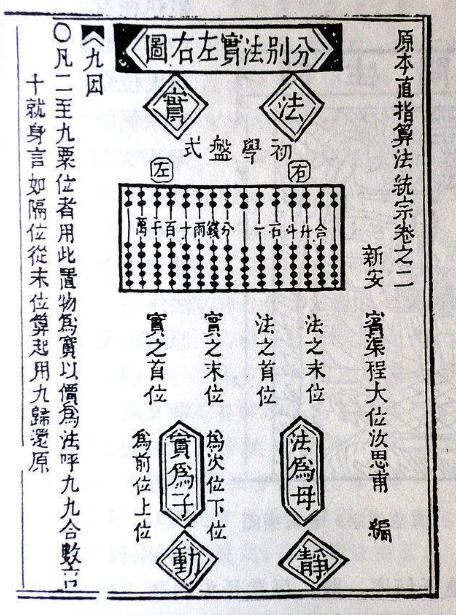 日本崛起全靠明朝的这本书,日本视之为国宝,清