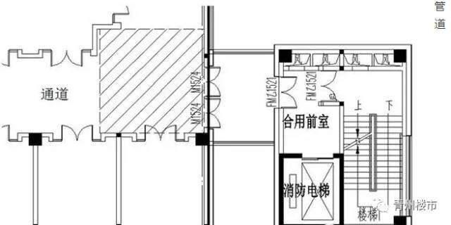 建筑面积、套内面积、实用面积、公摊面积到底什么鬼?