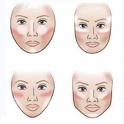 这些男人注定衣食无忧，富贵有福之相，你是吗？