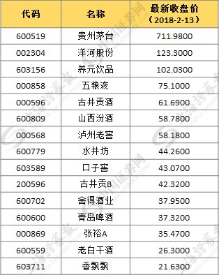 新股不败的神话就此破灭?先磕个核桃压压惊……