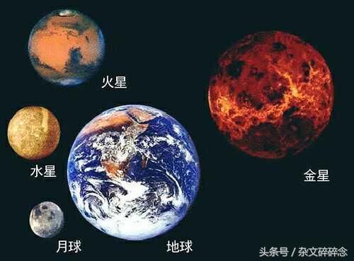 面对浩瀚星海，地球与人类究竟有多渺小？