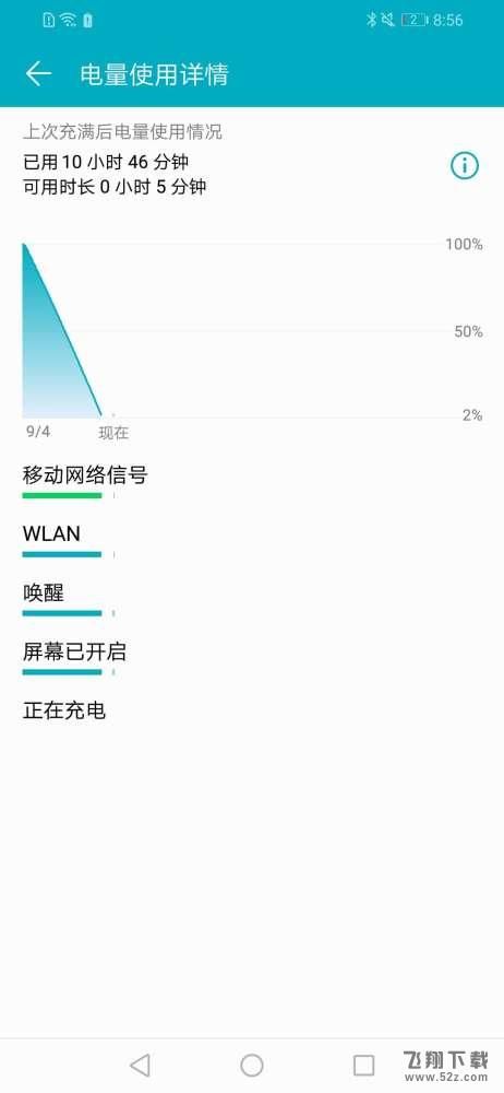 华为荣耀8x手机怎么样?华为荣耀8x手机深度使