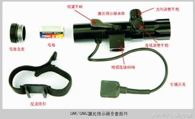 95式步枪精准利器,激光指示器