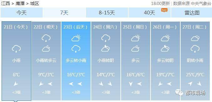 刚刚江西突然下雪，明晨上班非常冷!还有2个悲从中来的消息