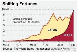 小日本真的小吗？国土面积等于江浙沪皖总面积！