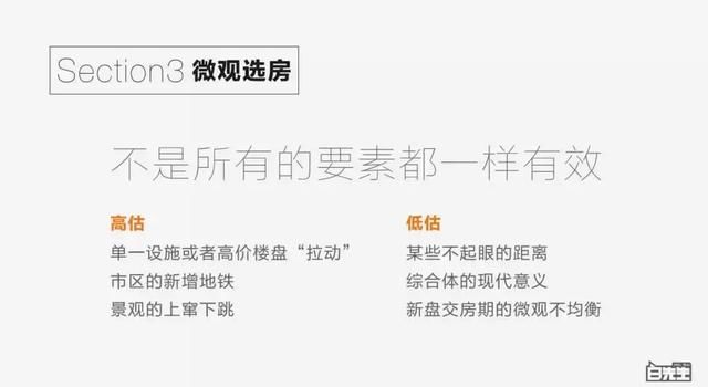 投资客大白教你买房：看清这2点，逆市也能年涨254万