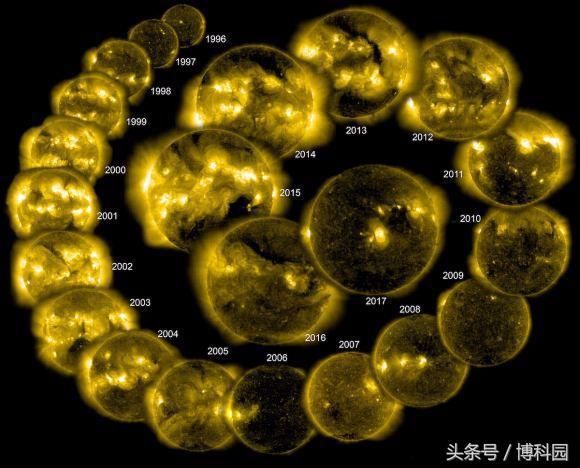 太阳和日光层探测器22年的太阳