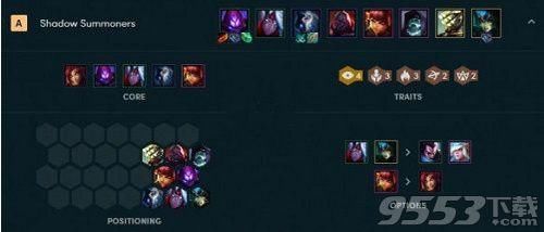 地狱火阵容怎么配装备