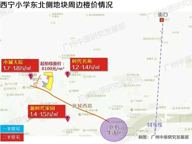 广州13宗靓地全解析：强推人才公寓+“回炉”地降价再推