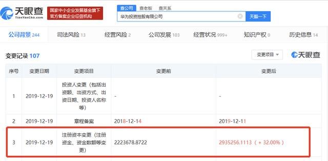 有限公司注册资金