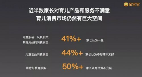 抓住中国式育儿机会，亲宝宝打造一站式智能家庭育儿平台