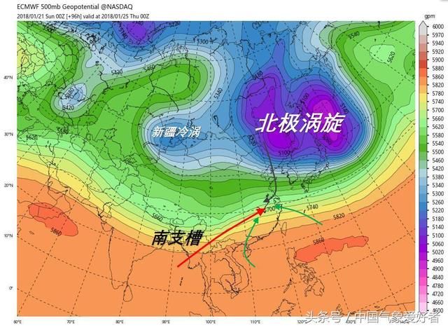 流感下的北京中年岳父：其实多看看天气，你完全可以不生这个病