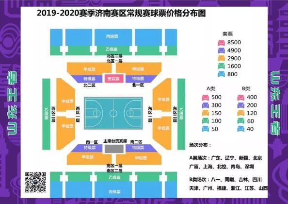 山东西王男篮与广州男篮