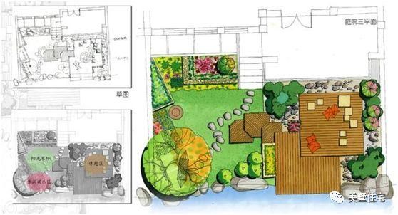 36款庭院设计图，款款经典，不收藏就亏了