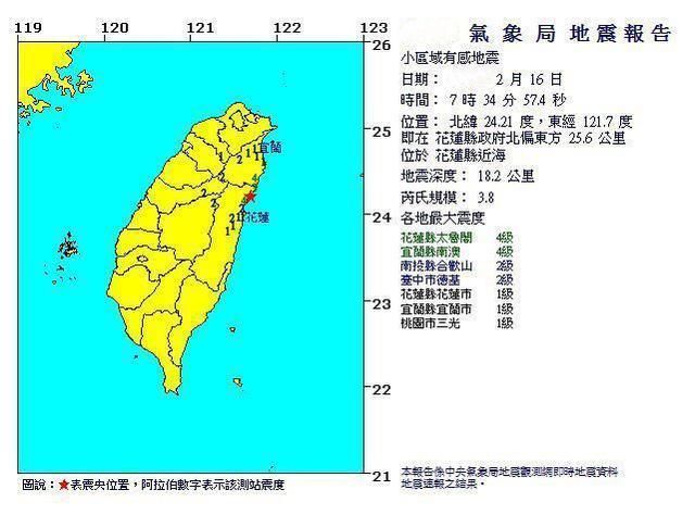 蔡英文祈福“家宅永安”8小时不到 台湾大年初一就又地震了