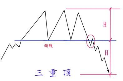 投资交易系统的八种不传之秘，千古绝学，值得一学！