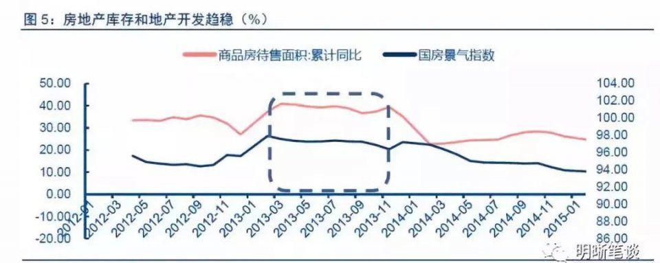 一房难求，抢房队伍绵延几公里，二三线城市“房荒”会否持续?