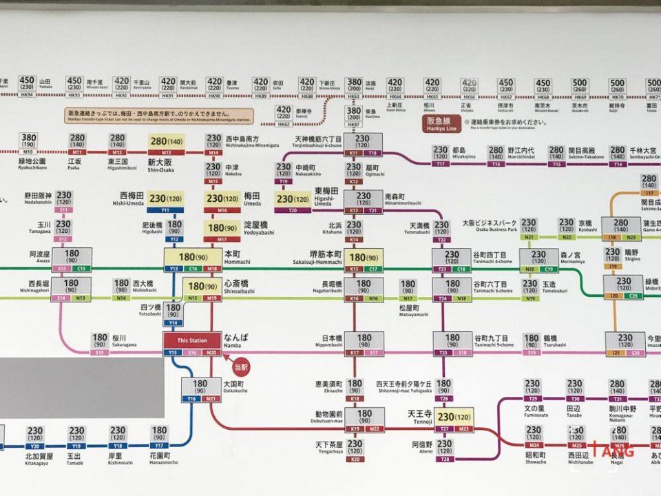 大阪旅行交通实用攻略