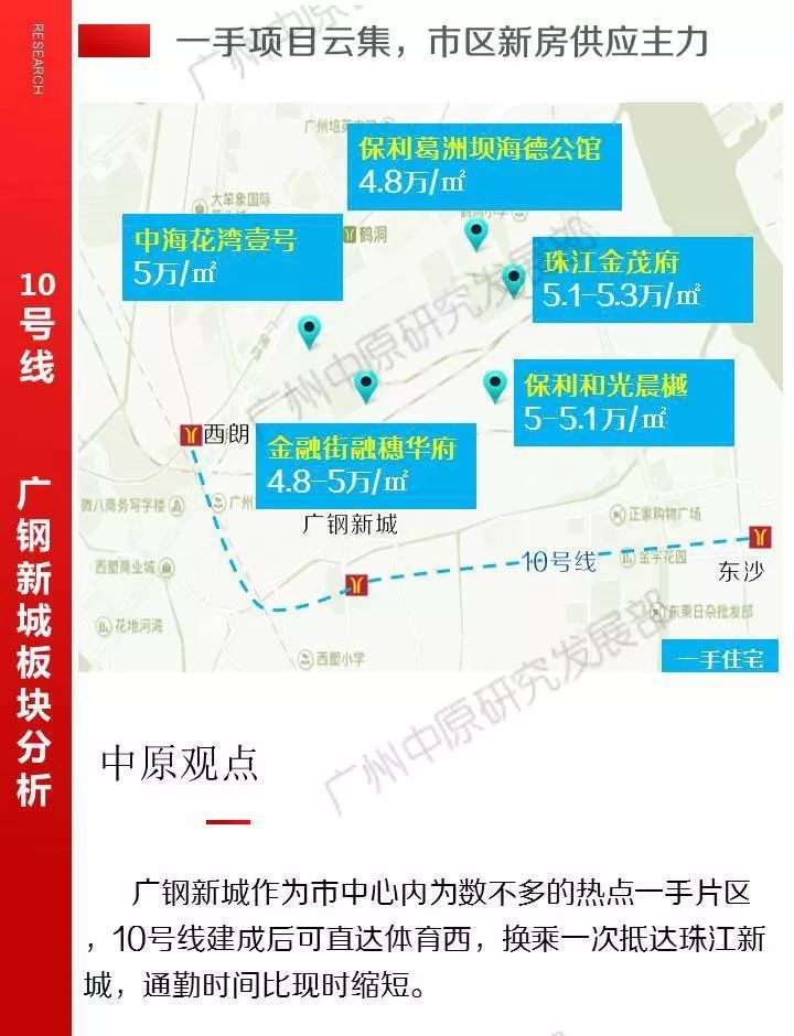 地铁一张图10号线:贯穿广州老城区，缓解3号线运营压力