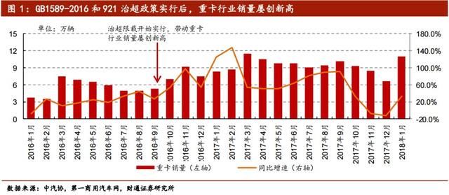 屏下指纹识别技术渐成趋势，产业链上哪些企业是龙头？