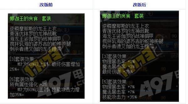 90b套改版排名_手机处理器排名