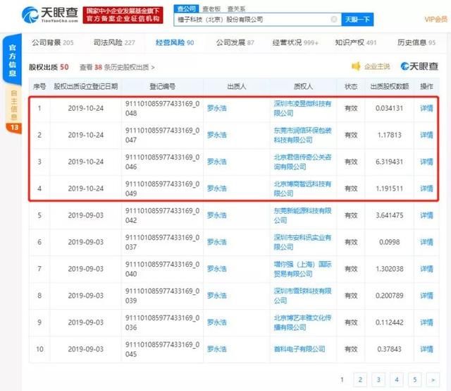 今日蔚来股票价格