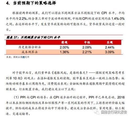 全球通胀前景加热!中国通胀近有隐忧远无担虑