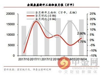 研报精选:注意 低估值的电器龙头进入MSCI大名单!