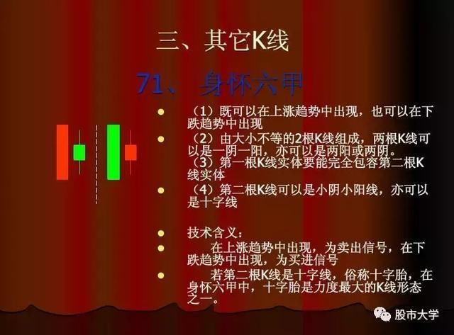 美股再度暴涨，港股紧跟其后，A股怎么走?现最有价值信号