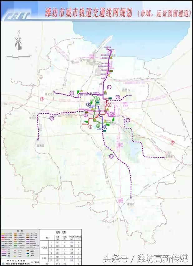 重磅！潍坊轨道交通明年开建，2022年通车！全部站点曝光！