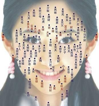 痣相要分吉凶!长这些“吉痣”的女人最有福气!
