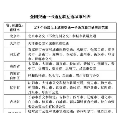 京津冀互联互通卡北京卡