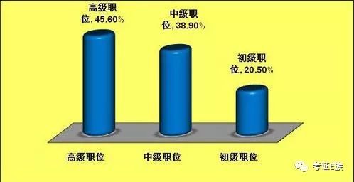 实有人口管理员专业知识_实有人口管理员工服(2)